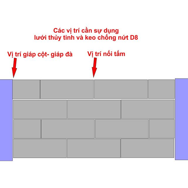 Cách xây tường gạch siêu nhẹ và xây tấm bê tông nhẹ đúng quy trình chống nứt