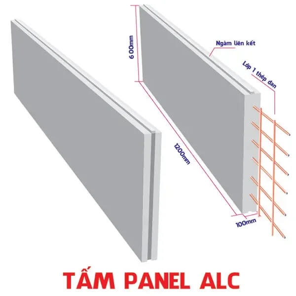 Tấm tường bê tông nhẹ ALC lắp ghép ốp tường vách ngăn - Renewal Green